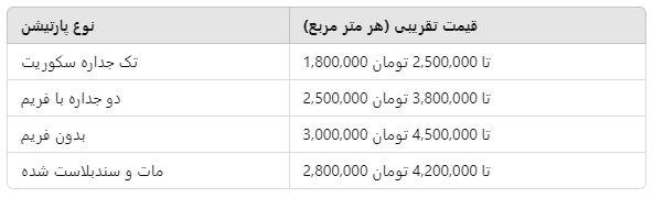 📌 توجه: قیمت‌ها تقریبی هستند و ممکن است بر اساس نوع شیشه، برند یراق‌آلات و شرایط نصب تغییر کنند.