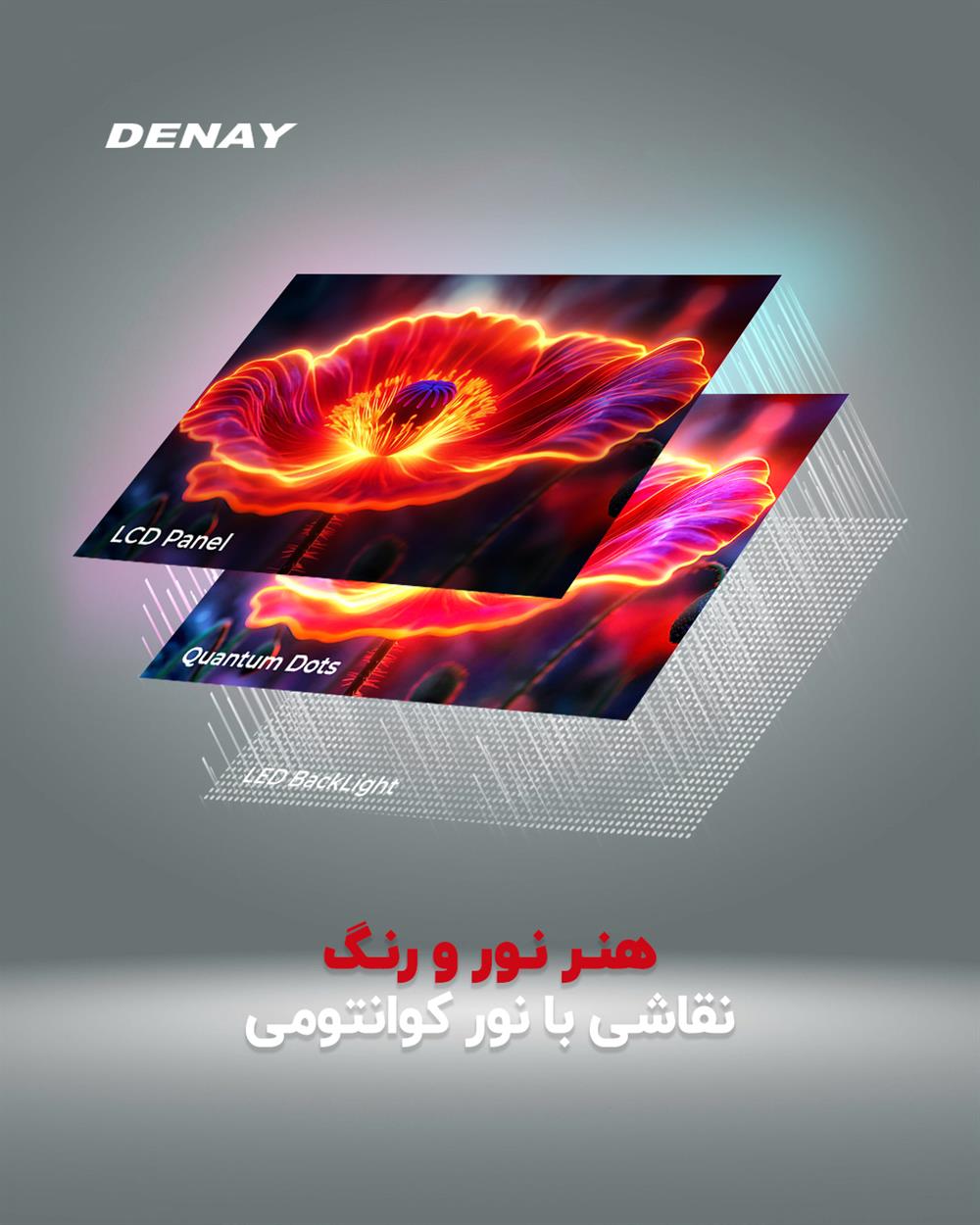 کوانتوم دات در تلویزیون