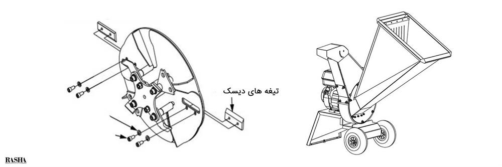 تیغه های چوب خرد کن بنزینی راشا