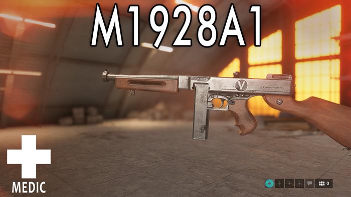 M1928A1 
