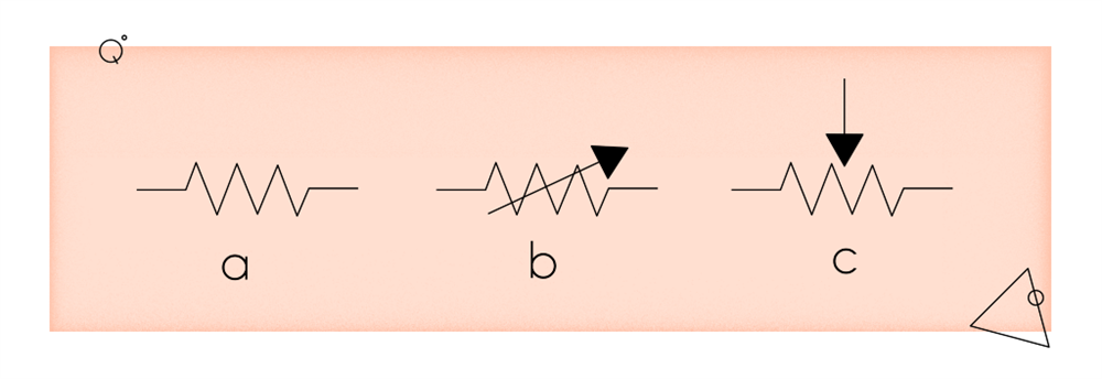 نمادهای مقاومت: الف) مقاومت با مقدار ثابت، ب) مقاومت با مقدار متغیر، ج) پتانسیومتر