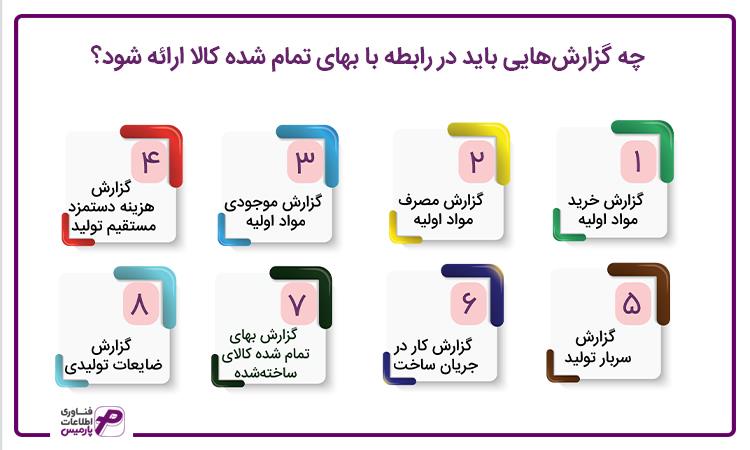 نرم افزار انبارداری